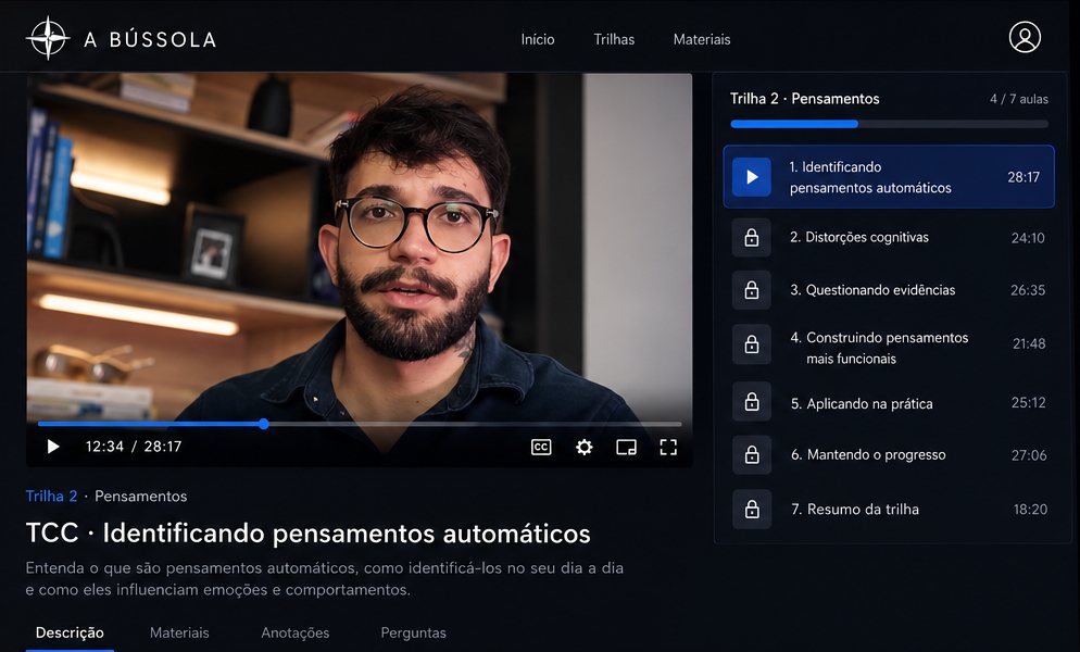 Tela de uma aula da plataforma A Bússola